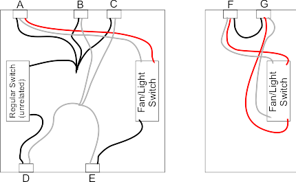 Ceiling Wiring on Smarthome Forum Ceiling Fan Light Puzzle